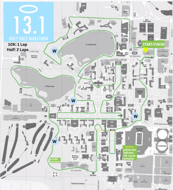2024 Race Updates | Holy Half Marathon | University of Notre Dame